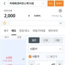 미래비젼 | 미래증권 미래에셋비전스팩10호 상장일 / 매도후기