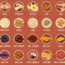 종숙씨의 바른곳간 | 종숙씨의 바른곳간 오렌지젤리 크레 놀라 건강한수제청 내돈내산