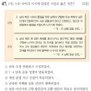 신덕상회 | 한국사능력검정시험 제62회 심화편