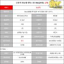 하늘채랜더스원공인중개사사무소 이미지