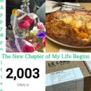 이제 척척학사 🎓 | 르라보 떼누아29 겟 🥳 | 도쿄여행 🇯🇵 | 설연휴는 가족,친구들과 | 한남동 파이프...