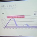 디케이에스에이치 이미지
