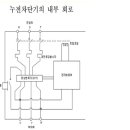 누전차단기 원리 회로를 보고 설명좀 부탁합니다. 이미지