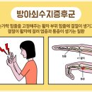 수지정형외과의원 네이버블로그