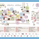 대명공연거리 이미지