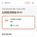 광주온누리약국 이미지