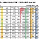 이더랩