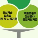 알오씨 이미지