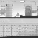 우정건축사사무소 티스토리