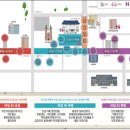 합천약업사 이미지