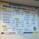 평창도토리매운칼국수