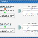 성모수퍼 이미지