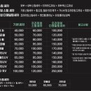 디테일링랩