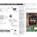 풀그래픽스 네이버블로그