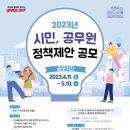 2023 시민, 공무원 정책제안 공모 이미지