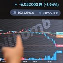 비트코인