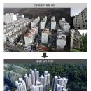 성남시, 성지·궁전아파트 재건축 사업시행계획 인가…2025년 4월 착공 이미지
