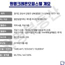 원영크레온오피스텔 이미지