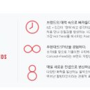 에잇세컨즈 부산광복점 이미지