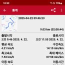 봉곡2교 이미지