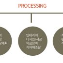 가가호호설비인테리어 - 서구 남부민로10번길 37-3 | 가가호호설비인테리어
