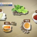 백차