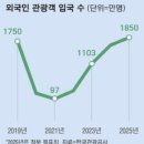 베스트루이스해밀턴호텔 광안점 이미지