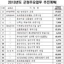 백두종합가스 이미지
