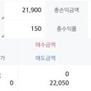 연세보드미의원 이미지