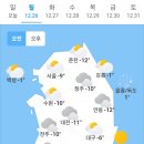 12월 26일 월요일 날씨 이미지