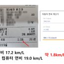 아야진동산주유소 이미지