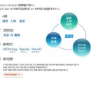 (주)동해금속