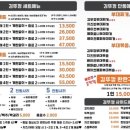 김뚜껑부대찌개 이미지