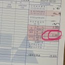 옵티마미소약국 | 시험관 동결 첫번째방문기
