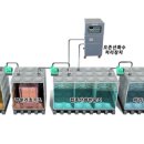 구리시 멀티스포츠센터 이미지