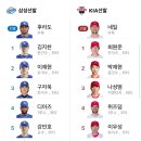 네일7 이미지