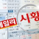 약진전자(주) 이미지