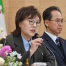 화인식품 이미지