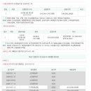 신정로(북측) 네이버블로그