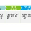 더남테크 이미지