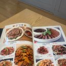 소용반점