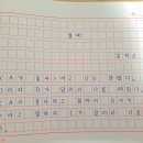 몰매 - 김혜순 이미지