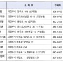 대한노인회의정부지회 | [의정부시] 2025년 노인일자리 및 사회활동 지원사업 유형별 참여자 모집