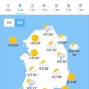 ＜오늘의 날씨 🌞☔️☃️＞ 2023년 7월 20일 목요일 이미지