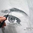 켈리화실