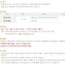 (주)코리아세븐 Daum카페