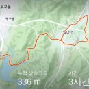 철마공원사거리 이미지