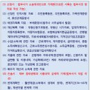 율화법무사사무소