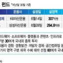 메타버스_MetaVerse 이미지