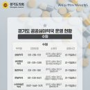 권선중앙약국 이미지